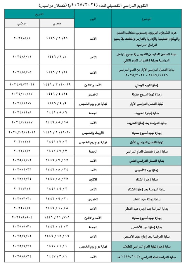 شاهد.. التقويم الدراسي العام المقبل بفصلَيْن دراسيَّيْن ويتضمَّن 10 إجازات