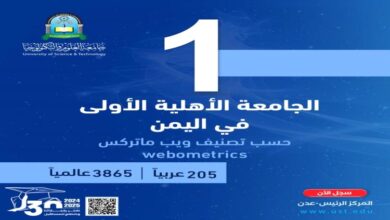 جامعة العلوم والتكنولوجيا - عدن الأولى على مستوى الجامعات الأهلية باليمن وفق تصنيف ويب ماتريكس العالمي