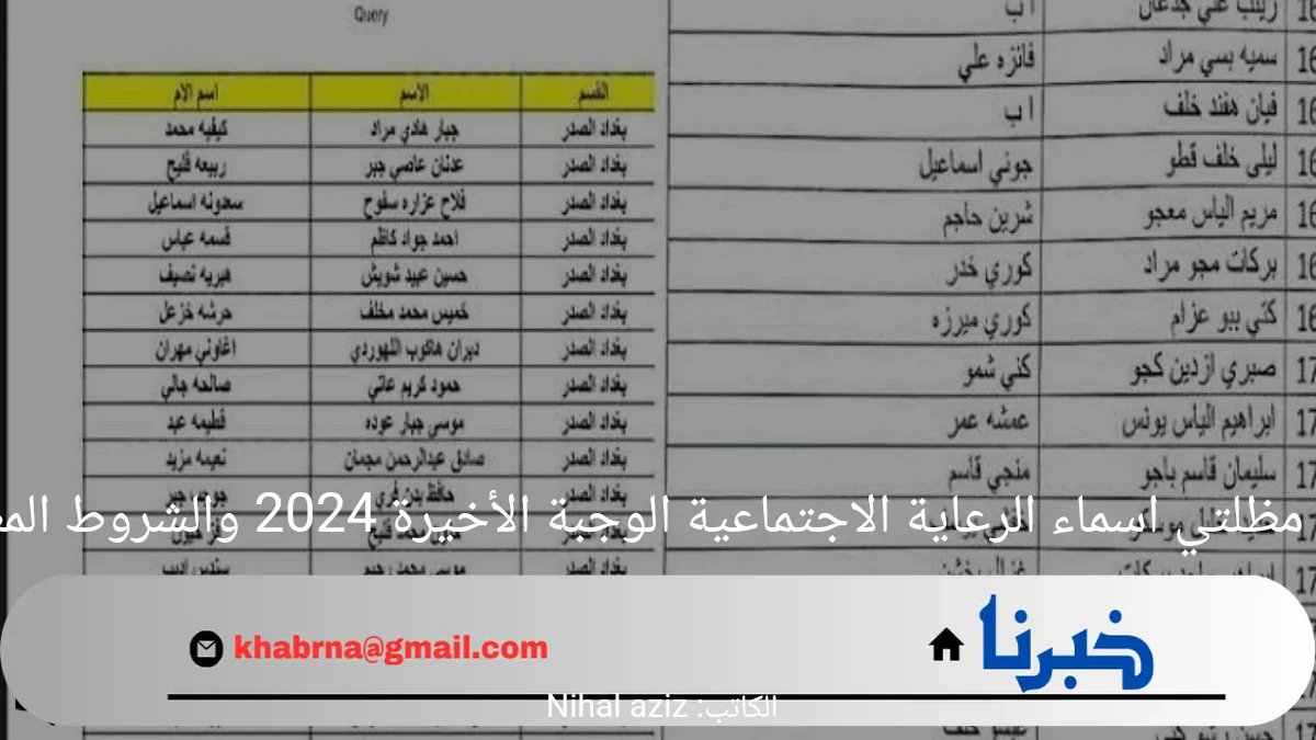 منصة مظلتي اسماء الرعاية الاجتماعية الوجبة الأخيرة 2024 والشروط المطلوبة