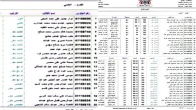 إدارة التربية بحالمين تهنئ أوائل المديرية في اختبارات شهادة الثانوية