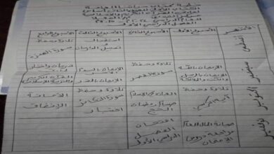 الادارة العامة لمحو الأمية عدن تثمن الجهود المبذولة من طاقم التوجيه الفني في الإدارة