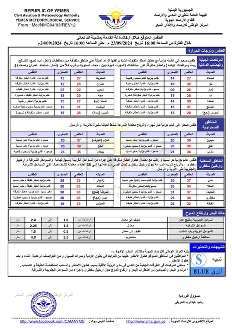 الطقس المتوقع خلال 24 ساعة قادمة