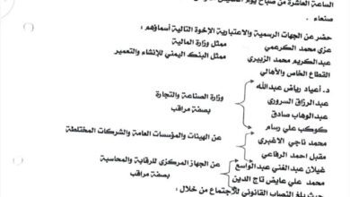 فضيحة كبرى في شركة كمران*
*تبخر 27 مليون يورو + 9 مليارات ريال ، وضياع 2.3 مليون دولار أمريكي