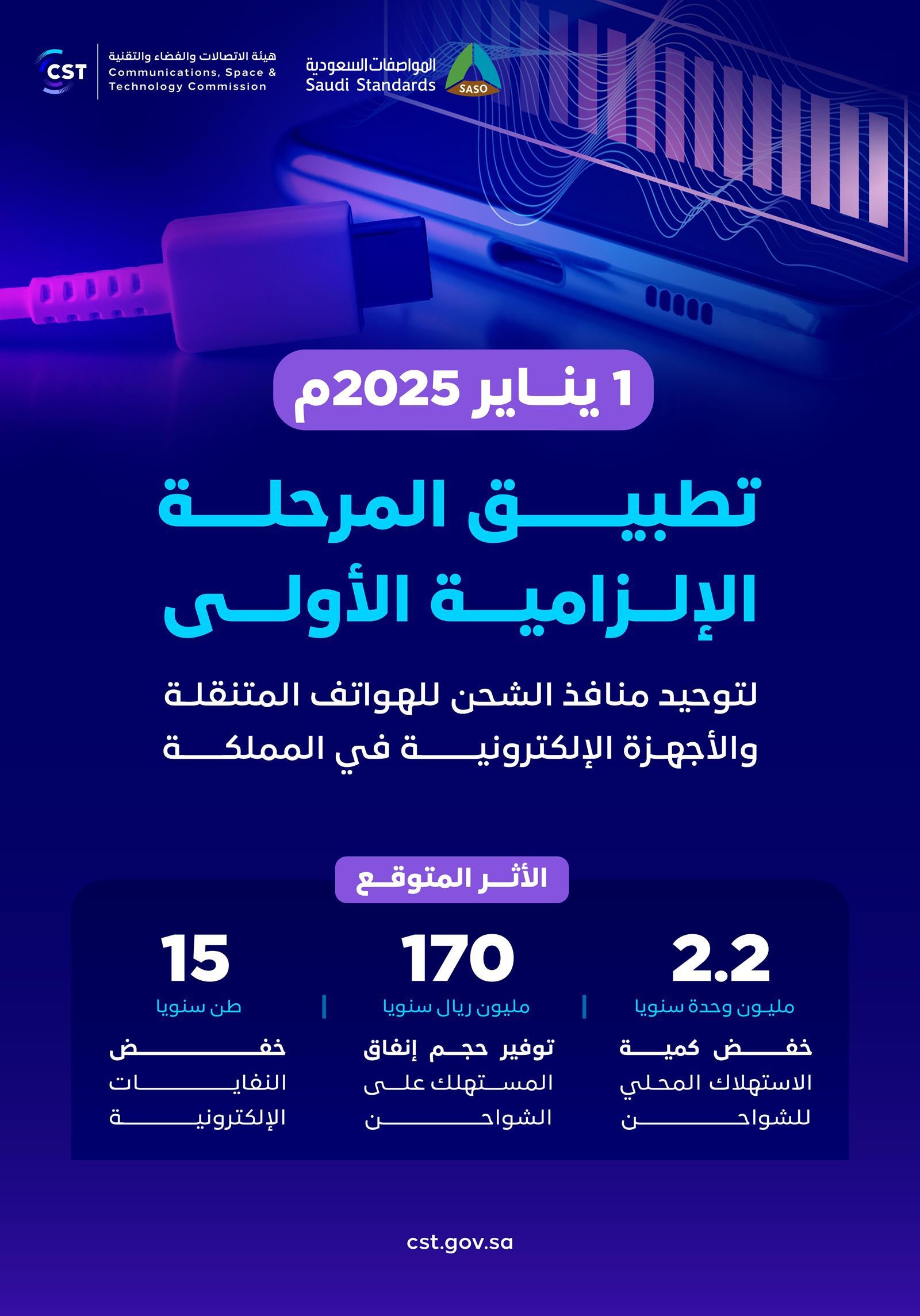 توحيد منافذ الشحن للأجهزة الإلكترونية في السعودية ابتداءً من 2025