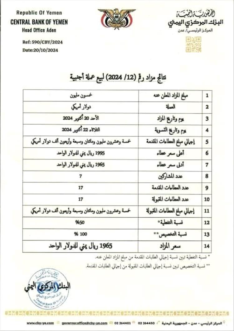 البنك المركزي - عدن يعلن بيع 25 مليون من أصل 50 مليون دولار في مزاد علني