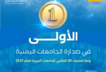 جامعة العلوم والتكنولوجيا - عدن الأولى يمنيًا في تصنيف QS العالمي للجامعات العربية للعام 2025