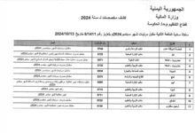 مدير مكتب المالية بشبوة يكشف سبب تأخير التعزيز المالي لمكتب التربية بالمحافظة