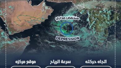 مركز التنبؤات الجوية بهيئة الطيران يكشف آخر مستجدات الحالة المدارية في بحر العرب