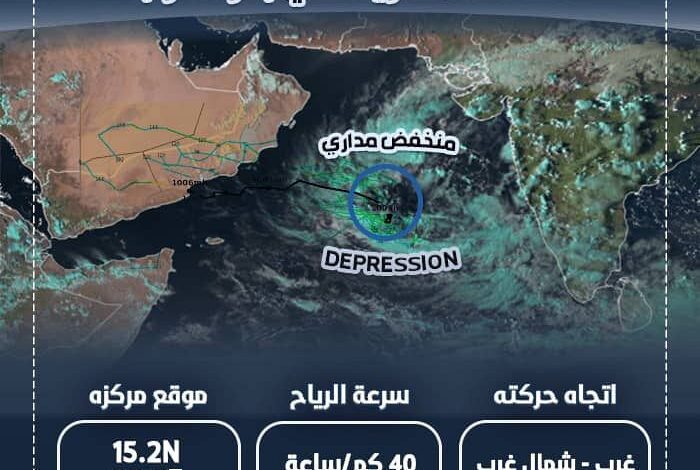 مركز التنبؤات الجوية يكشف آخر مستجدات الحالة المدارية في بحر العرب