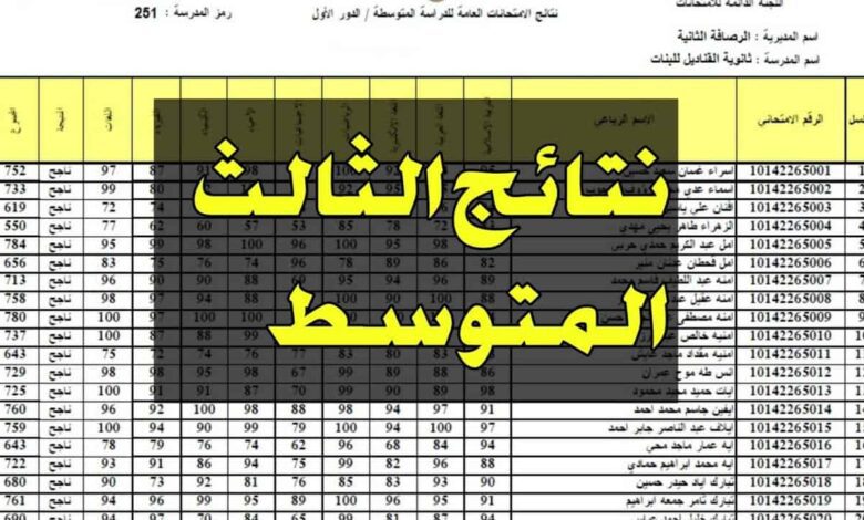 نزلها الآن Pdf..رابط نتائج الثالث متوسط الدور الثالث عبر نتائجنا لكافة المحافظات العراقية بالخطوات المطلوبة