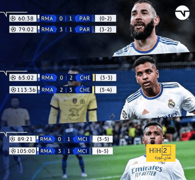 أسطورة ميلان يختار المرشح لتحقيق دوري الابطال هذا الموسم