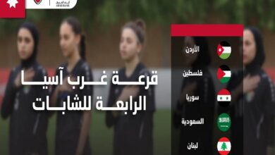 بطولة غرب آسيا للكرة النسائية